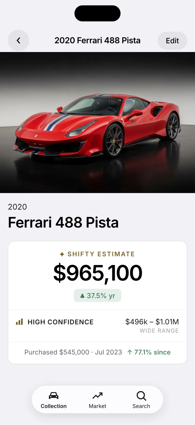 A 2020 Ferrari 488 Pista valued at $965,100, up 77.1% since purchase
