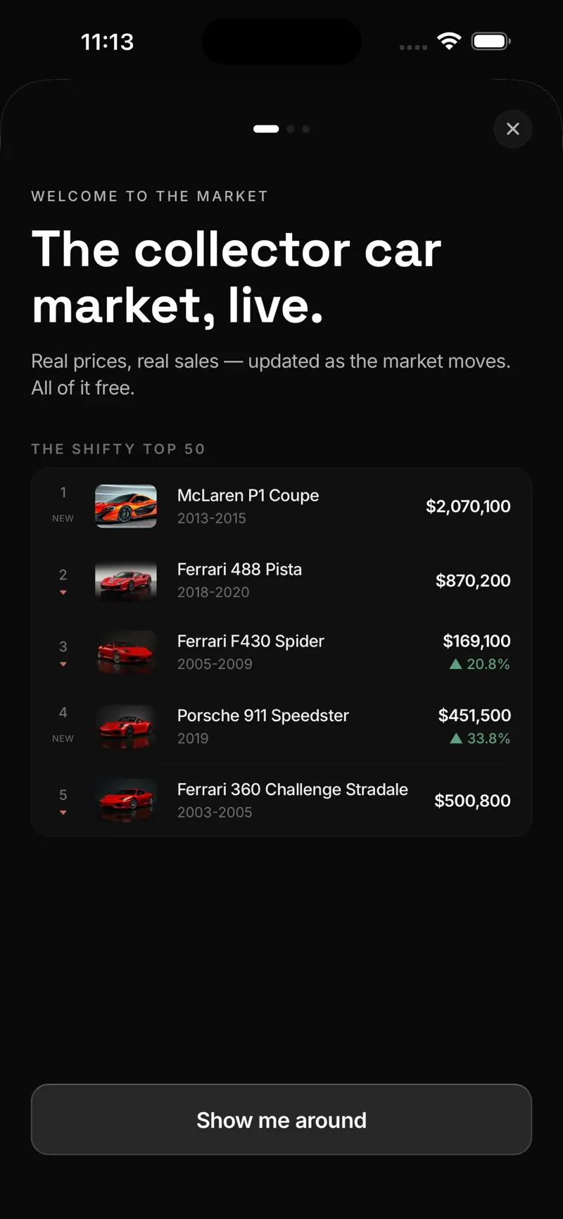 The collector car market live, with the Top 50 leaderboard