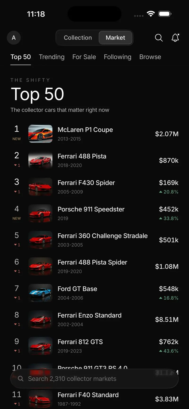 The Shifty Top 50 ranking of the collector cars that matter right now